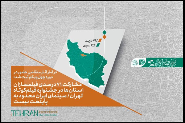 مشارکت ۷۱ درصدی فیلمسازان استان‌ها در جشنواره فیلم‌ کوتاه تهران