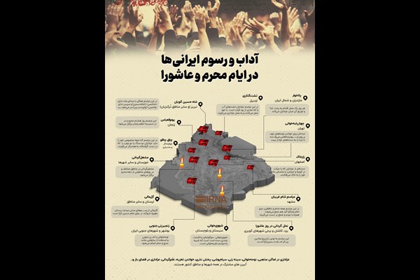 آداب و ‌رسوم ایرانی‌ها در ایام محرم 