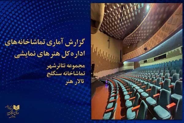 آمار فروش نمایش در سالن‌های مجموعه‌ تئاتر شهر، تالار هنر و سنگلج