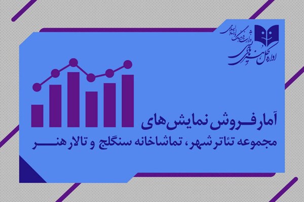 آمار فروش سالن‌های دولتی اعلام شد؛ فروش ۶ میلیاردی «بر زمین می‌زندش»