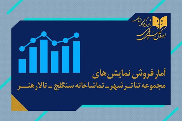 اعلام آمار مخاطب و فروش سالن‌های دولتی تئاتر