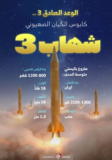 وعده صادق 3؛ موشک شهاب سه کابوس رژیم صهیونیستی 