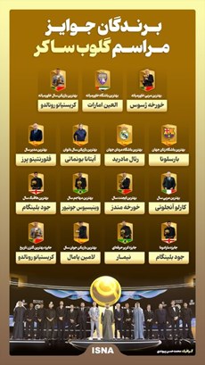 برندگان جوایز مراسم گلوب ساکر+ اینفو