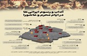 آداب و ‌رسوم ایرانی‌ها در ایام محرم 
