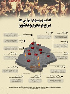 آداب و ‌رسوم ایرانی‌ها در ایام محرم 